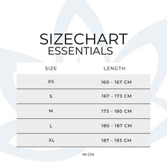 "Essentials" Set-Lang